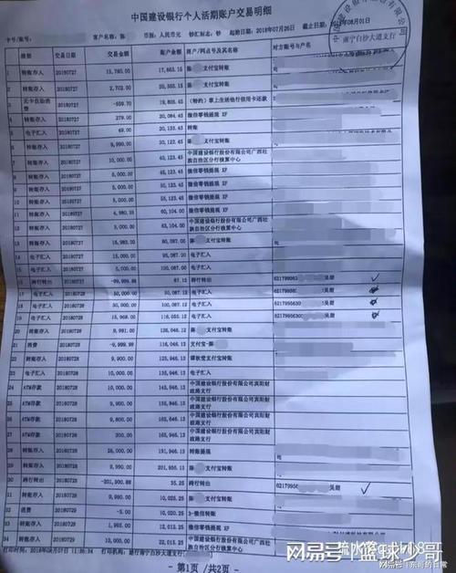沈阳代开银行流水真相：企业主踩过的坑与合规自救指南